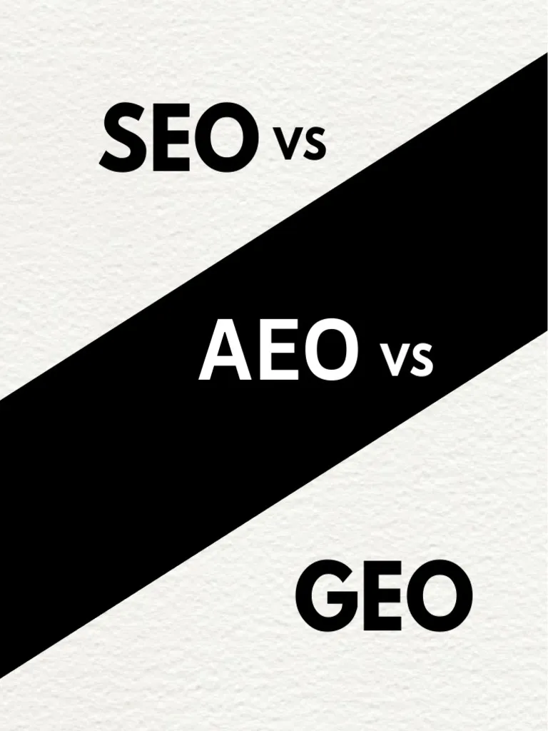 SEO vs AEO vs GEO